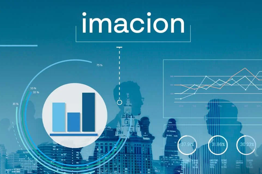 Exploring Imacion: The Fusion of Innovation and Creativity