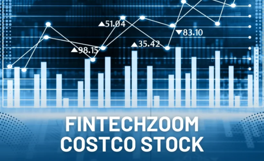 fintechzoom costco stock